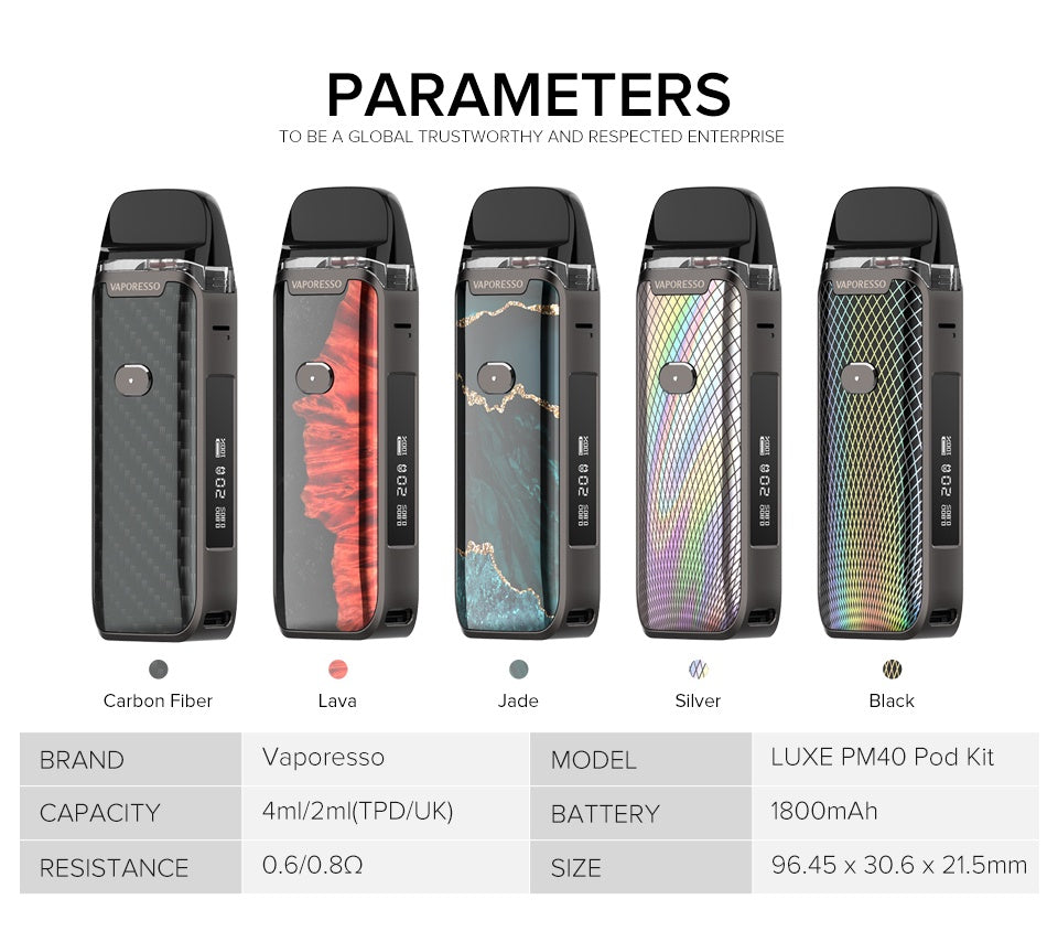 five vaporesso luxe pm40 with parameters